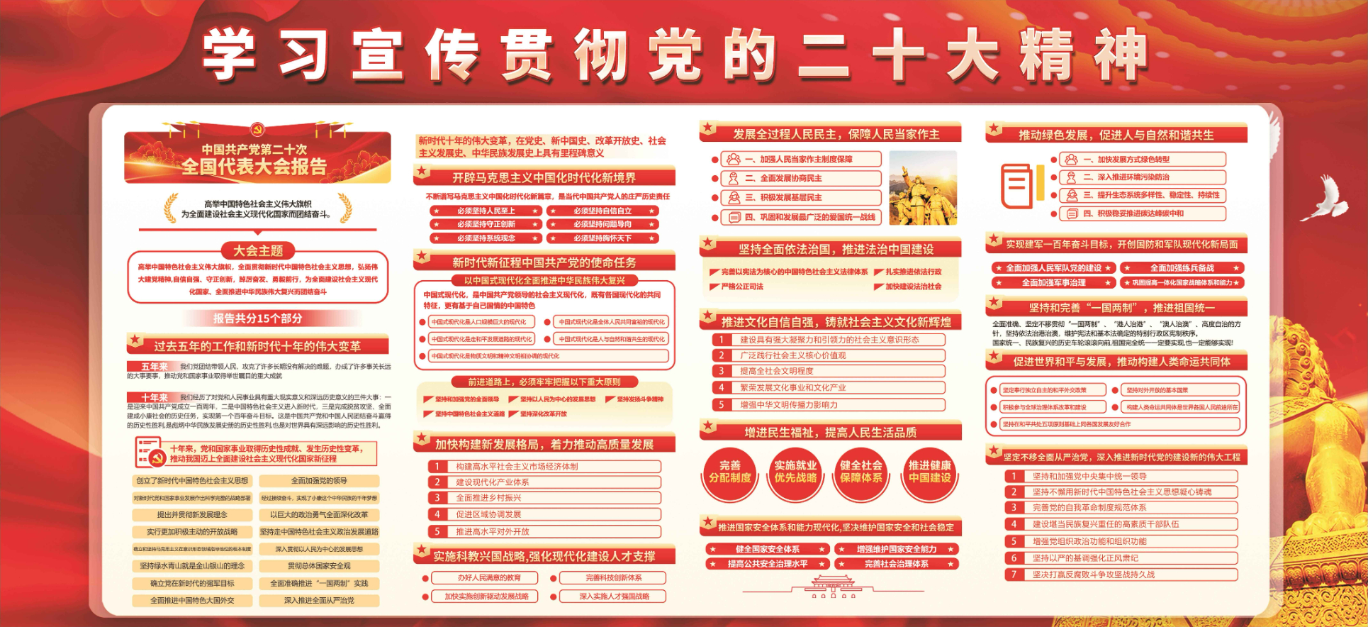 黨建學(xué)習